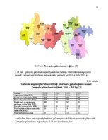 Diplomdarbs 'Veterinārās nozares problēmas un attīstība Latvijā', 52.