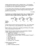 Diplomdarbs 'Veterinārās nozares problēmas un attīstība Latvijā', 57.
