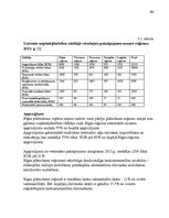 Diplomdarbs 'Veterinārās nozares problēmas un attīstība Latvijā', 60.