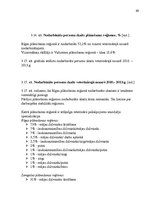 Diplomdarbs 'Veterinārās nozares problēmas un attīstība Latvijā', 69.