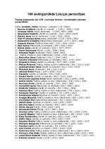 Konspekts '100 ievērojamākās Latvijas personības', 1.