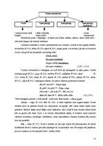 Diplomdarbs 'Putna tēla veidošanas paņēmieni latviešu tautasdziesmās', 54.