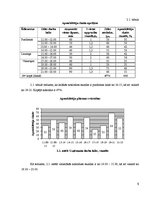 Referāts 'Kroga "Hercogs Jēkabs" tehnoloģiskais projekts', 9.