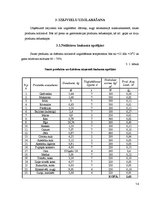 Referāts 'Kroga "Hercogs Jēkabs" tehnoloģiskais projekts', 14.