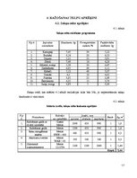 Referāts 'Kroga "Hercogs Jēkabs" tehnoloģiskais projekts', 17.