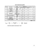 Referāts 'Kroga "Hercogs Jēkabs" tehnoloģiskais projekts', 22.
