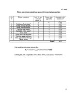 Referāts 'Kroga "Hercogs Jēkabs" tehnoloģiskais projekts', 25.