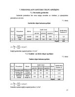 Referāts 'Kroga "Hercogs Jēkabs" tehnoloģiskais projekts', 27.