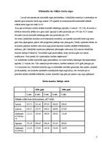 Referāts 'Makroekonomiskie rādītāji Baltijas valstīs', 6.