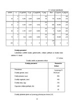 Diplomdarbs 'Vieglās daudzfunkcionālās lidmašīnas modernizācija ar kompozītmateriālu pielieto', 30.