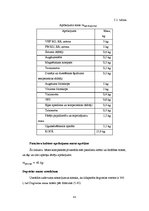 Diplomdarbs 'Vieglās daudzfunkcionālās lidmašīnas modernizācija ar kompozītmateriālu pielieto', 43.