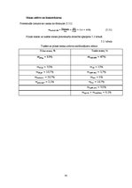 Diplomdarbs 'Vieglās daudzfunkcionālās lidmašīnas modernizācija ar kompozītmateriālu pielieto', 45.