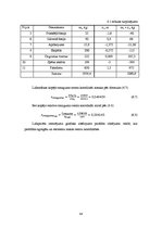 Diplomdarbs 'Vieglās daudzfunkcionālās lidmašīnas modernizācija ar kompozītmateriālu pielieto', 48.