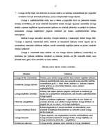 Referāts 'Līzinga būtība', 15.