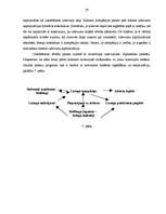 Referāts 'Līzinga būtība', 27.