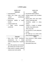 Biznesa plāns 'Mārketinga plāns sporta klubam "Atlantis”', 4.