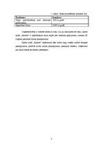 Biznesa plāns 'Mārketinga plāns sporta klubam "Atlantis”', 6.