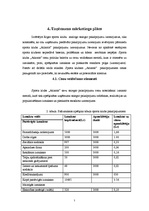 Biznesa plāns 'Mārketinga plāns sporta klubam "Atlantis”', 7.