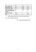 Biznesa plāns 'Mārketinga plāns sporta klubam "Atlantis”', 8.