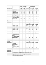 Biznesa plāns 'Mārketinga plāns sporta klubam "Atlantis”', 9.