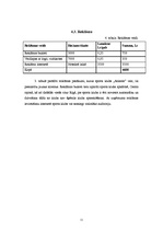 Biznesa plāns 'Mārketinga plāns sporta klubam "Atlantis”', 11.