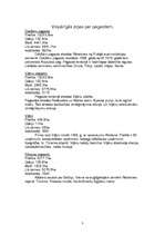 Referāts 'Rēzekne', 3.