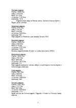 Referāts 'Rēzekne', 5.