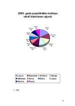 Referāts 'Vārddošanas tendences Valmieras un Limbažu rajonā 1993. un 2003.gadā', 16.