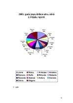 Referāts 'Vārddošanas tendences Valmieras un Limbažu rajonā 1993. un 2003.gadā', 18.