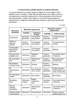 Prakses atskaite 'Finanšu menedžments', 11.