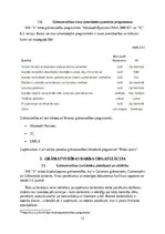 Prakses atskaite 'Finanšu menedžments', 15.