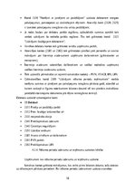 Prakses atskaite 'Finanšu menedžments', 22.