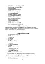 Prakses atskaite 'Finanšu menedžments', 27.