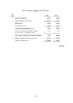 Prakses atskaite 'Finanšu menedžments', 45.