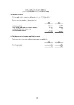 Prakses atskaite 'Finanšu menedžments', 53.