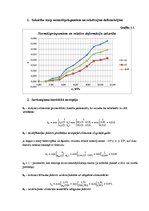 Konspekts 'Konstrukcijas mezgla ar gredzenveida gludiem pretbīdņiem pārbaude', 4.