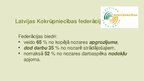 Prezentācija 'Meža nozare Latvijā', 11.