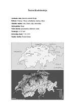 Konspekts 'Šveices konfederācija', 1.