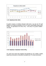 Referāts 'Darba samaksas ietekme uz migrāciju', 6.