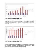Referāts 'Darba samaksas ietekme uz migrāciju', 7.