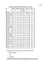 Referāts 'Darba samaksas ietekme uz migrāciju', 9.
