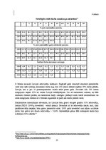 Referāts 'Darba samaksas ietekme uz migrāciju', 13.