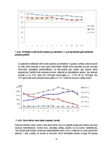 Referāts 'Darba samaksas ietekme uz migrāciju', 14.