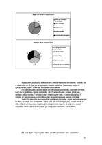 Referāts 'Klaiņojošie suņi un kaķi', 10.