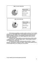 Referāts 'Klaiņojošie suņi un kaķi', 12.