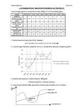 Referāts 'Luksemburgas makroekonomiskais modelis', 1.