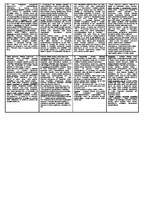 Konspekts 'Finanšu teorija', 1.