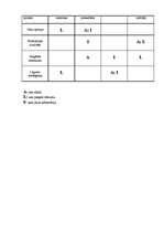 Konspekts 'Kvalitātes kontrole', 4.