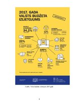 Konspekts 'Latvijas valsts budžets', 9.