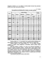 Referāts 'Teļu audzēšana', 11.